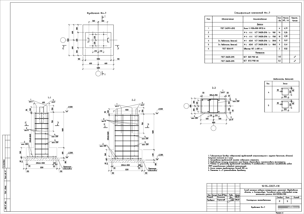 Конструкции железобетонные - Схема расположения перекрытия на отм. +5.250